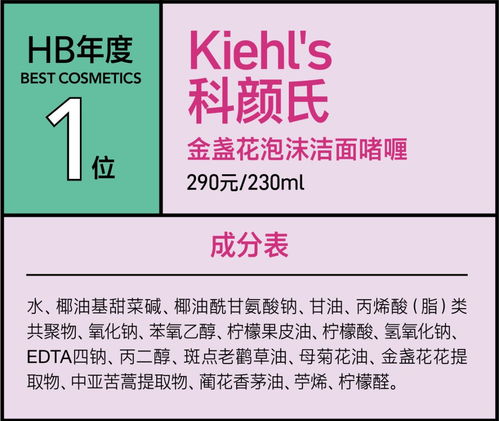 2023年度美妆大赏榜单揭晓 权威清单指引，单用途预付卡代理销售助力美丽消费