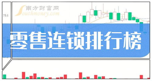 零售连锁概念股三季度净利率排行榜 聚焦单用途商业预付卡代理销售业务表现